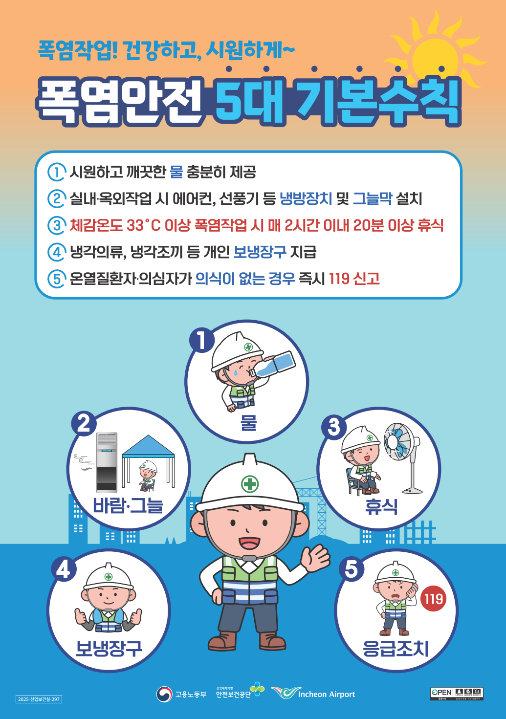 2025년 폭염대비 온열질환 예방 5대 수칙