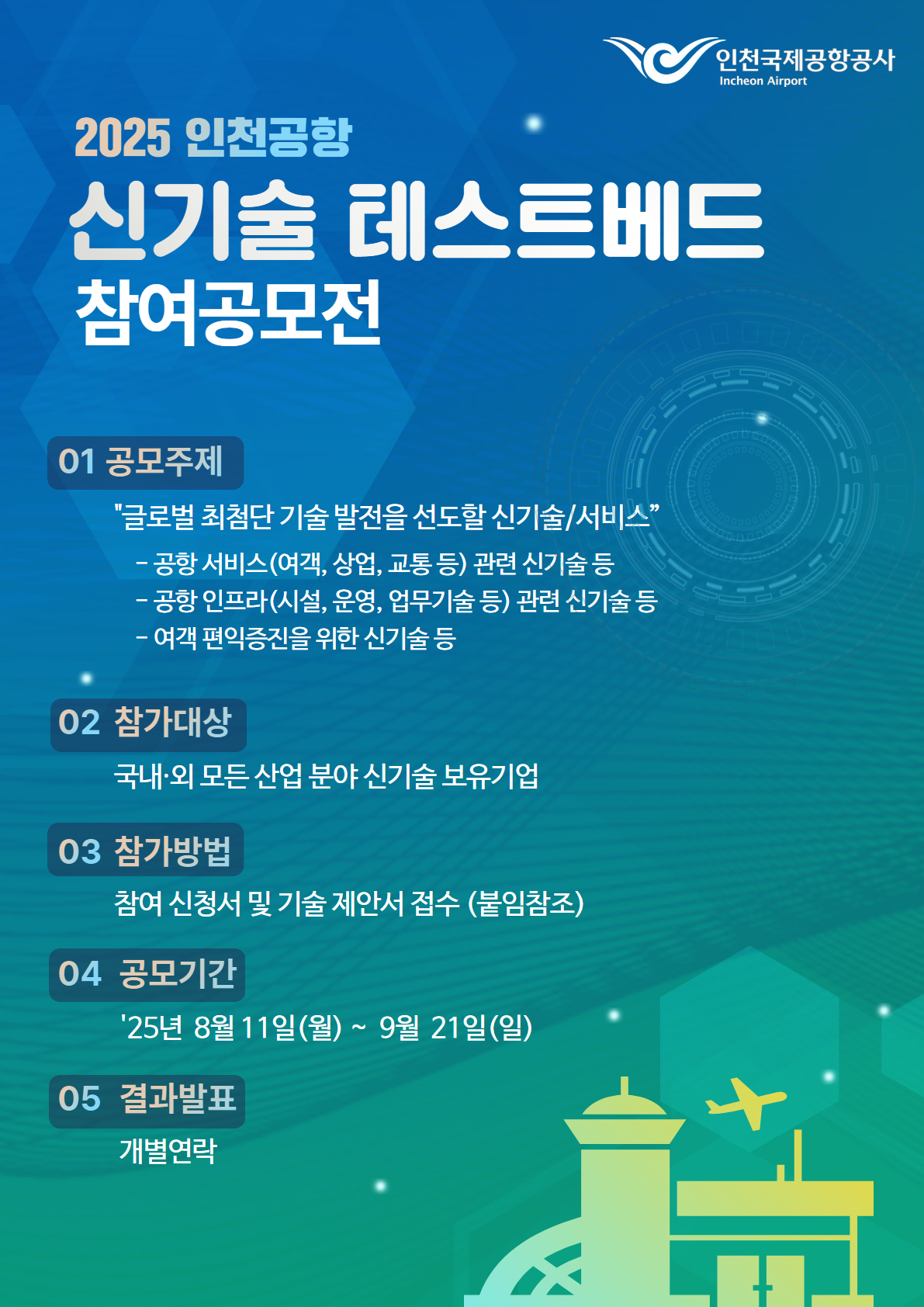 2025 인천공항 신기술 테스트베드 공모전 안내