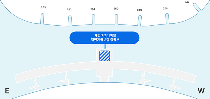 제2여객터미널 2층의 일반지역의 중앙부에 정부종합행정센터가 위치하고 있다.