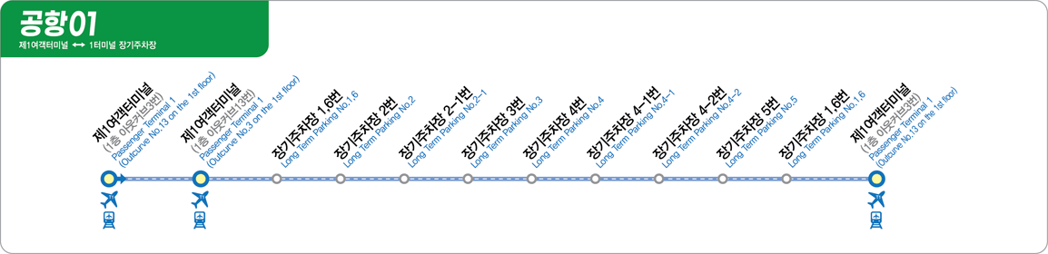 제1여객터미널과 장기주차장 간 무료순환버스 노선 - 제1여객터미널 3번, 제1여객터미널13번, 장기주차장1,6번, 장기주차장 2번, 장기주차장 2-1번, 장기주차장 3번, 장기주차장 4번, 장기주차장 4-1번, 장기주차장 4-2번, 장기주차장 5번, 장기주차장1,6번, 제1여객터미널 3번