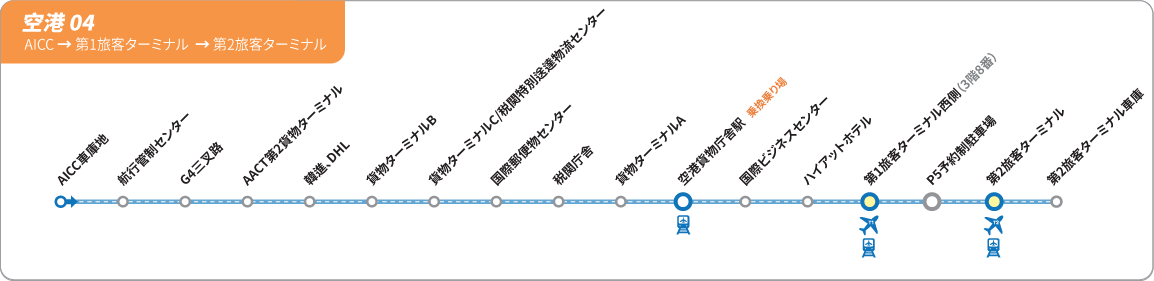 T2→T1→AICC 무료순환버스 노선