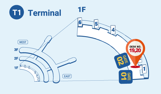 제1여객터미널 위치안내도 : 제1여객터미널 스톱오버 등록 데스크 위치는 8번 출구와 9번 출구 사이에 있습니다. 데스크 번호는 41, 42 입니다. 