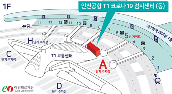 인천공항 T1 코로나19 검사센터(동) 위치 안내도 – 제1여객여객터미널 1층 입국장 5번 게이트 건너편 교통센터 동편(A단기주차장 방향)에 위치
          