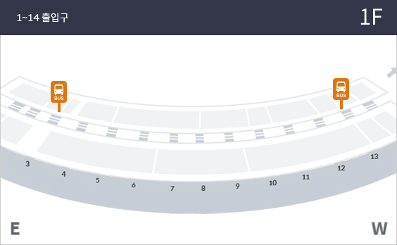 제1여객터미널과 장기주차장 간 무료순환버스 노선 제1여객터미널 정차장 - 1층 길 건너편 3번, 13번 출입구 부근 탑승